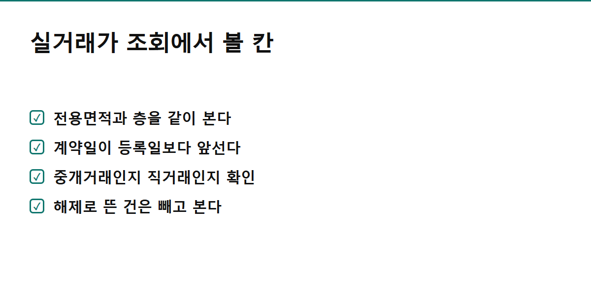 실거래가 조회에서 확인할 칸을 정리한 카드