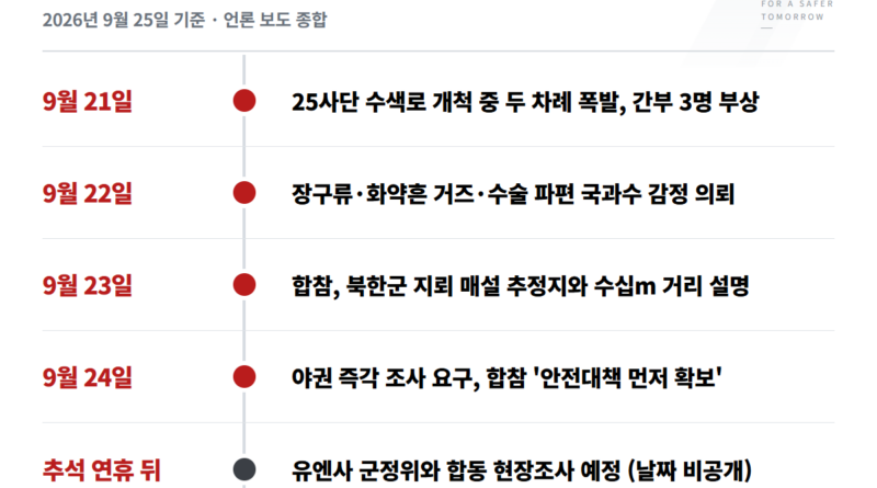 DMZ 지뢰 폭발 부상 - DMZ 지뢰 폭발 부상 사고 진행 상황