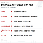 제주 천지연폭포 추락 - 천지연폭포 야간 관람과 이번 사고