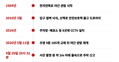 제주 천지연폭포 추락 - 천지연폭포 야간 관람과 이번 사고