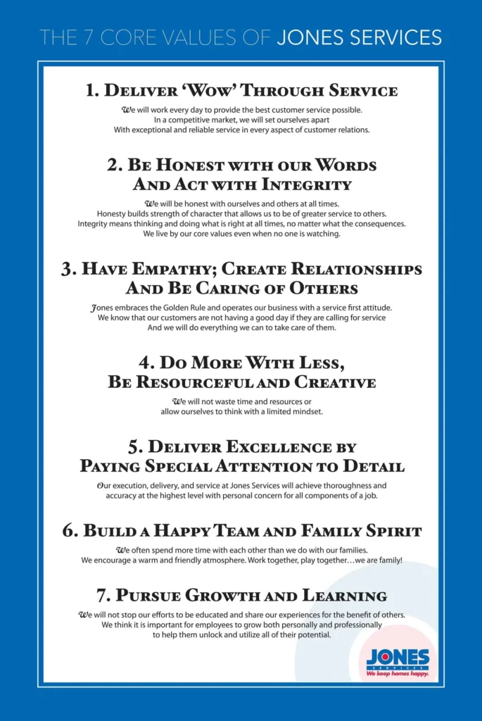A poster titled "The 7 Core Values of Jones Services" lists values: service, honesty, empathy, creativity, excellence, relationships, and fun, each with a brief description.