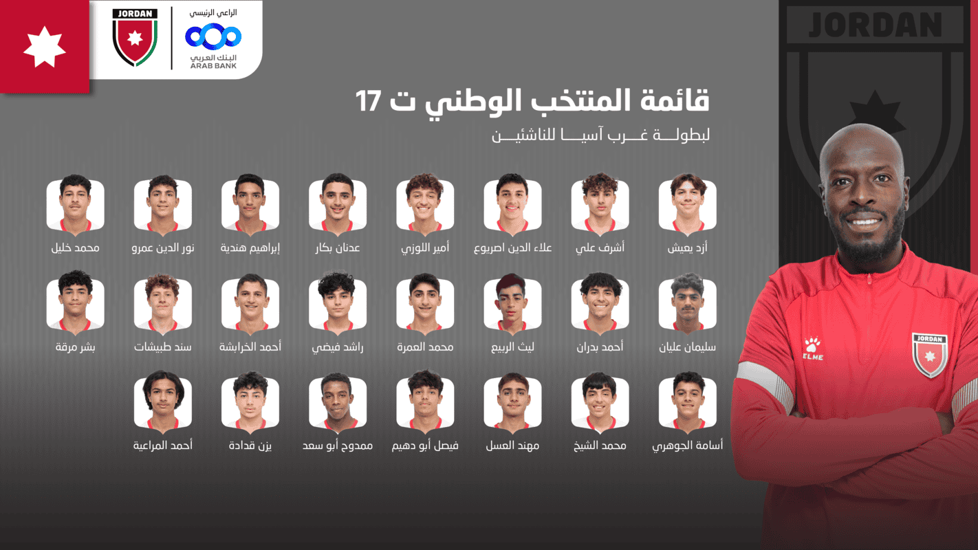 شامى الصغار يستعدون للدفاع عن كرامتهم في بطولة غرب آسيا تحت 17.. إعلان قائمة الـ23 1 نشامى ت17