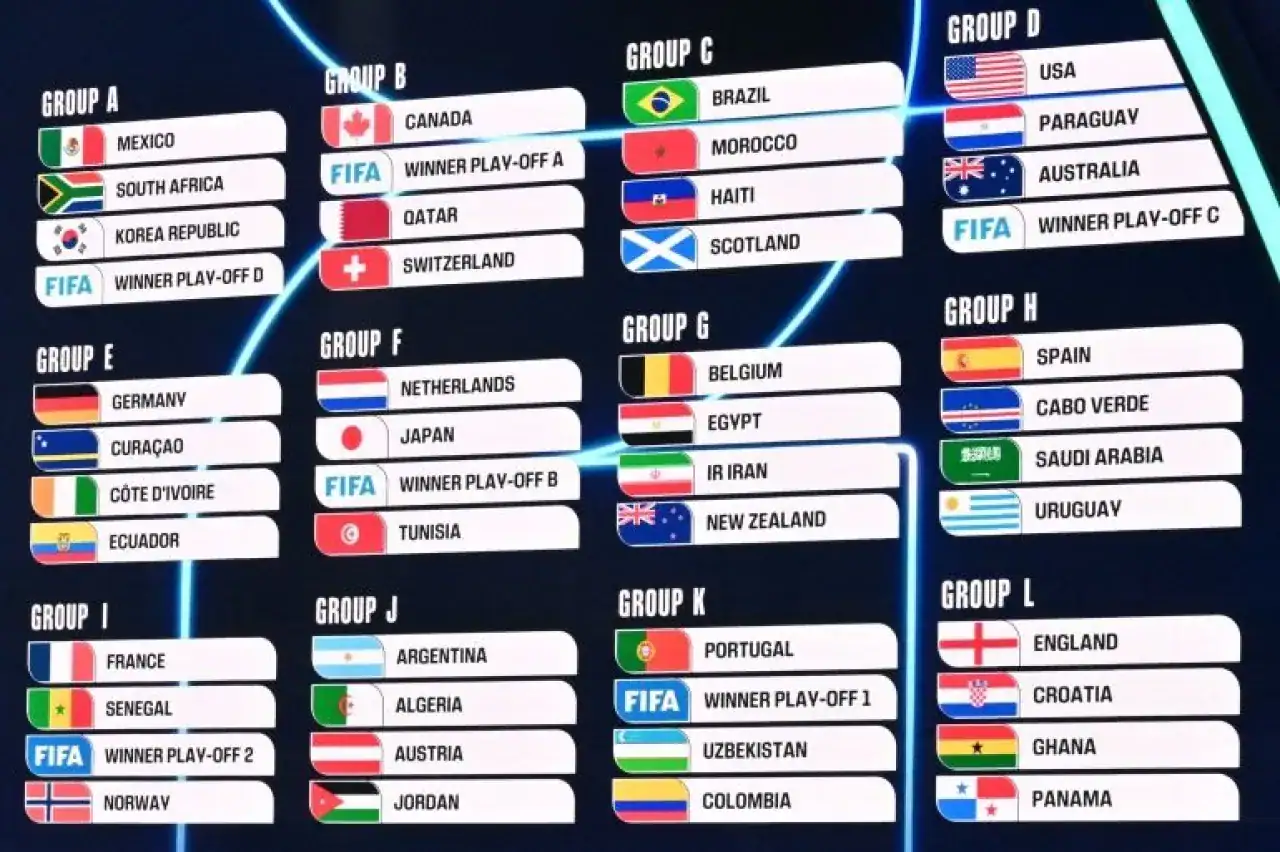 جدول مباريات العرب في مونديال 2026: الأردن يواجه الأرجنتين والجزائر 1 جدول العرب مونديال 2026 الأردن