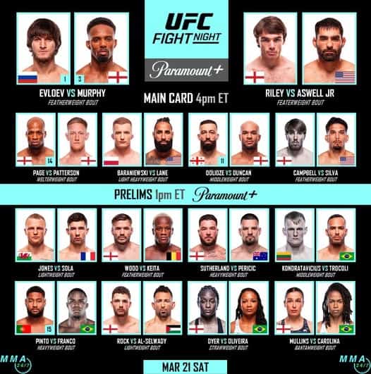 UFC لندن: مواجهات نارية قد تسرق الأضواء في كل نزال 2 UFC لندن: مواجهات نارية قد تسرق الأضواء في كل نزال