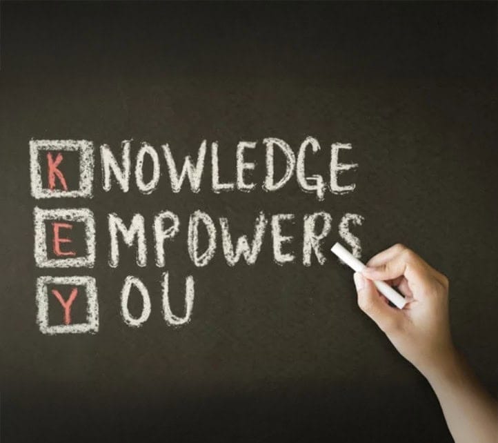 Handwriting: Knowledge Empowers You on chalkboard.