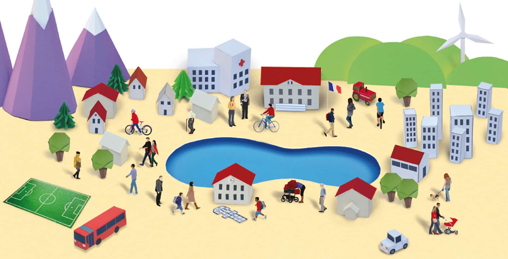 Recensement de la population