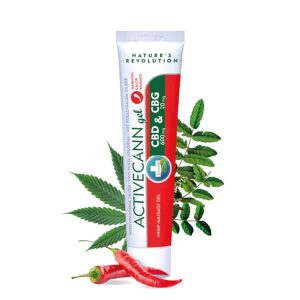 Bero efektu gel-a Activecann CBD + CBG – Annabis