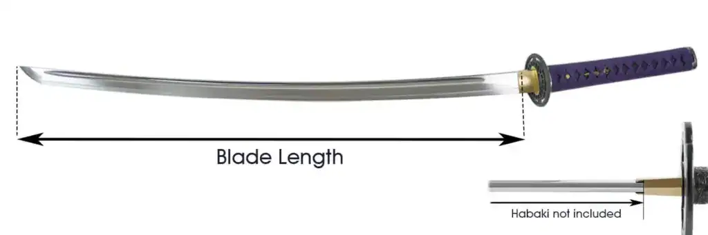 Katana blade length diagram, habaki excluded