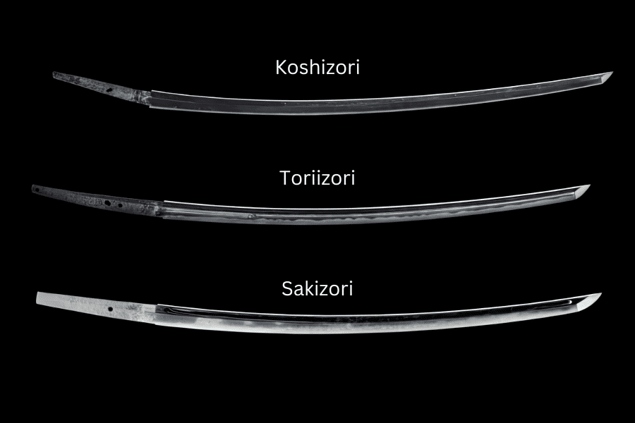 katana curvature types sori diagram