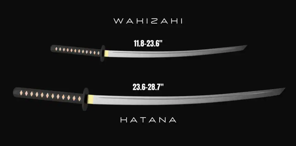 wakizashi and katana blade lengths