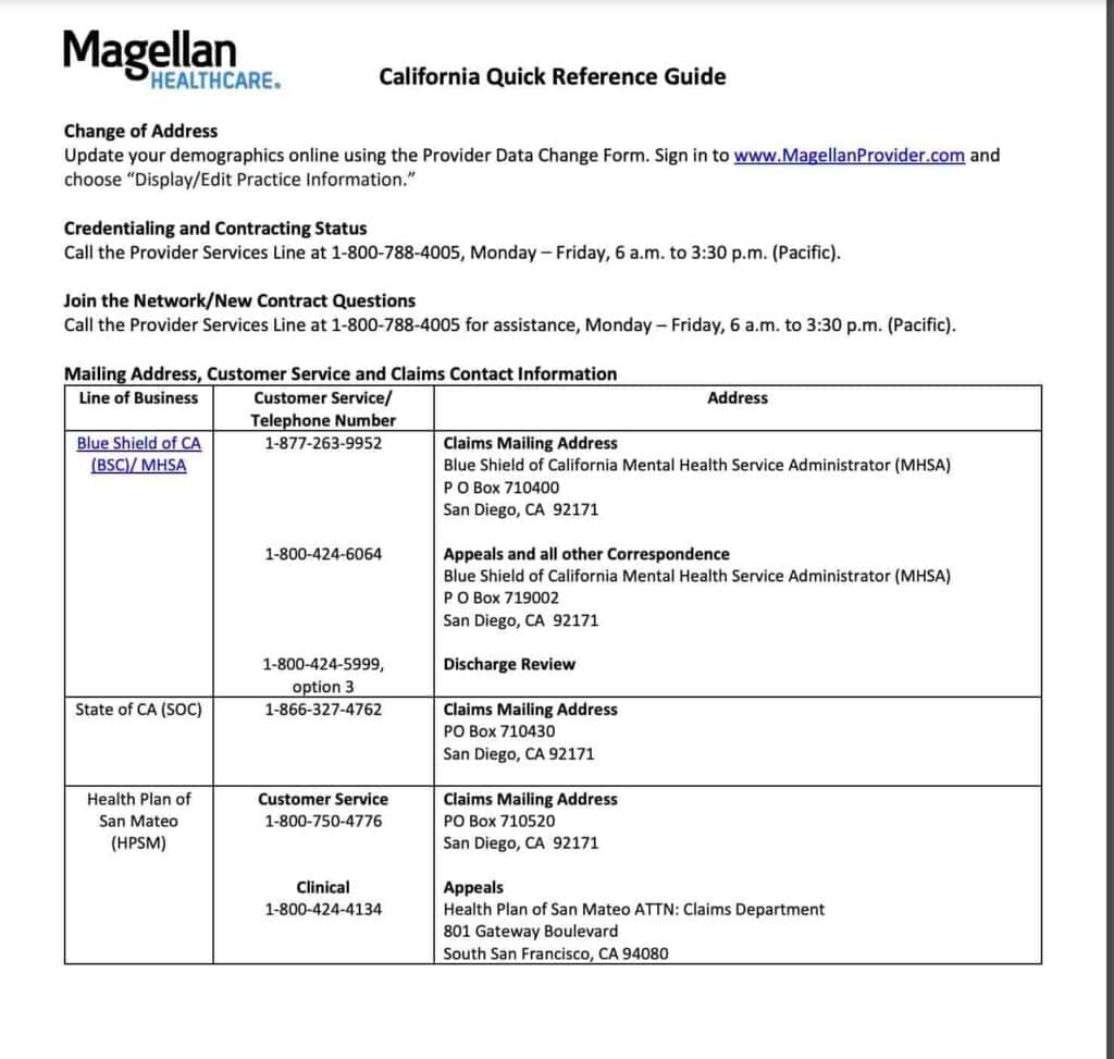 Magellan currently administers benefits for members