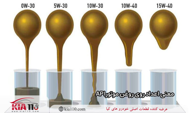 معنی اعداد روی روغن موتور