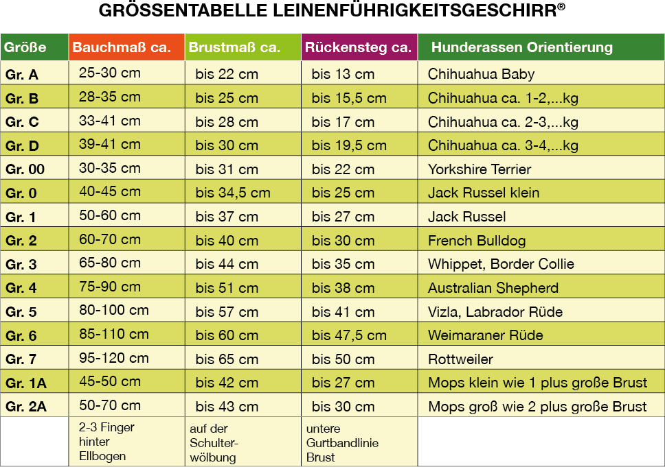 Jack B - Norwegergeschirr Mesh Schwarz – Bild 4