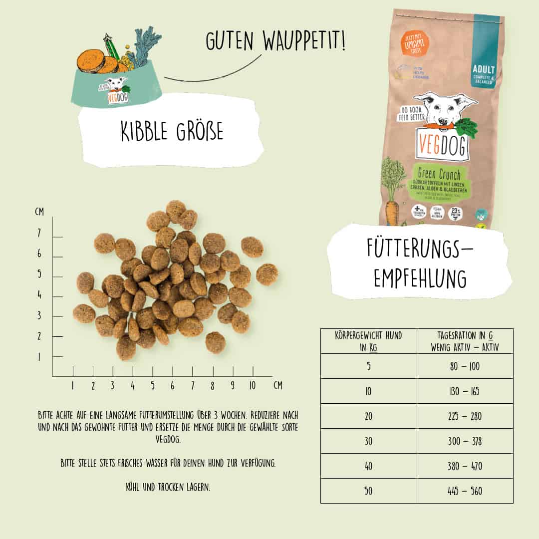Vegdog - veganes Trockenfutter "Green Crunch" – Bild 5