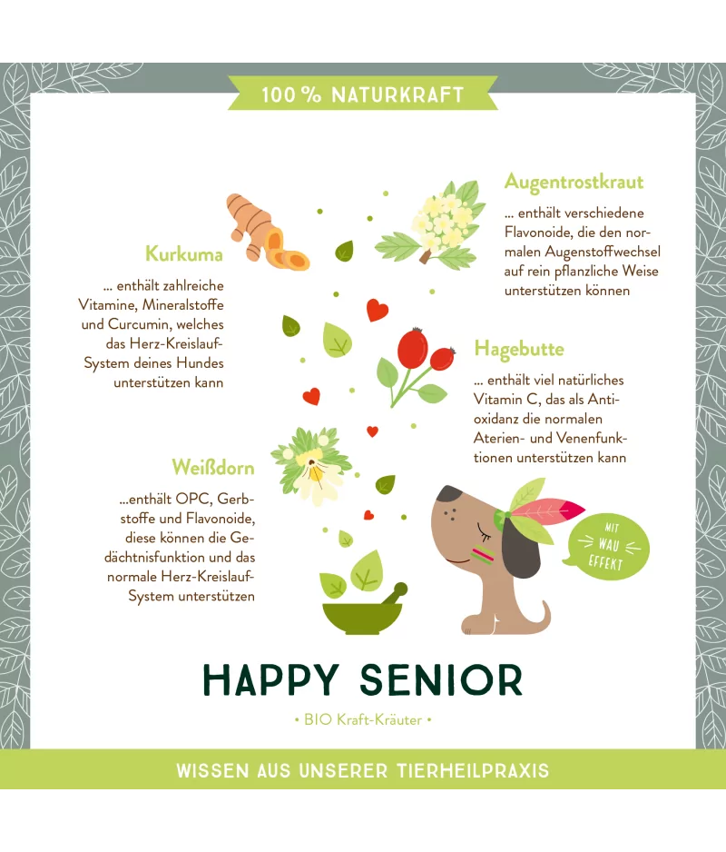 AniCanis - Bio Kräutermix Happy Senior – Bild 2