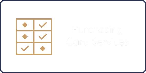 Purchasing Card Services