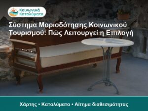Σύστημα Μοριοδότησης Κοινωνικού Τουρισμού: Πώς Λειτουργεί η Επιλογή - Χάρτης • Καταλύματα • Αίτημα διαθεσιμότητας