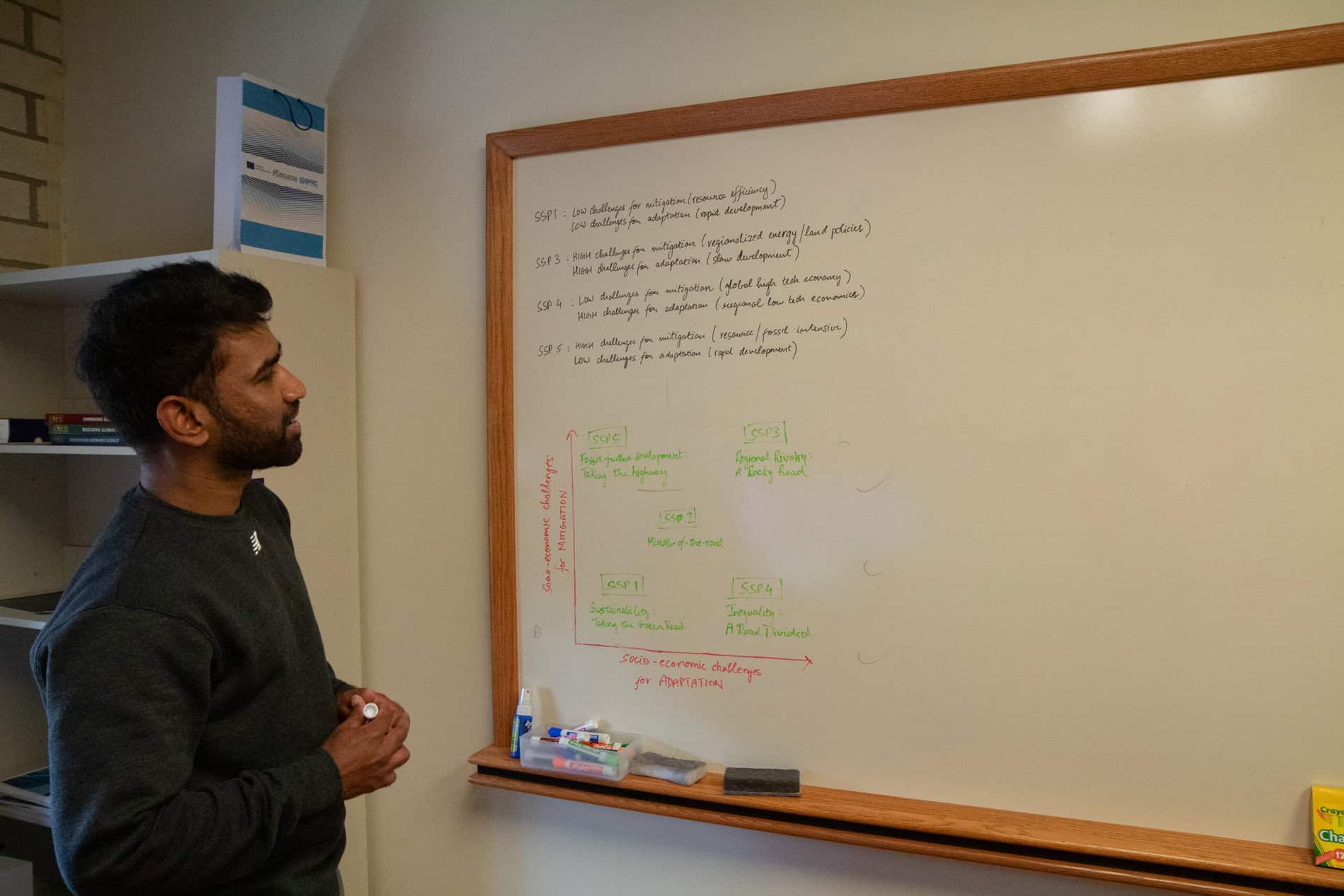 Pardee Staff diagrams IFs scenarios on a white board.