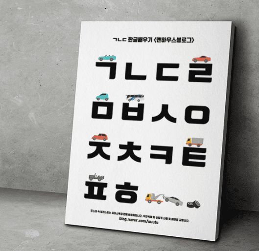 Poster showing Korean Hangul consonants and vowels.