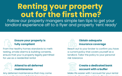 Getting your property set up for rental