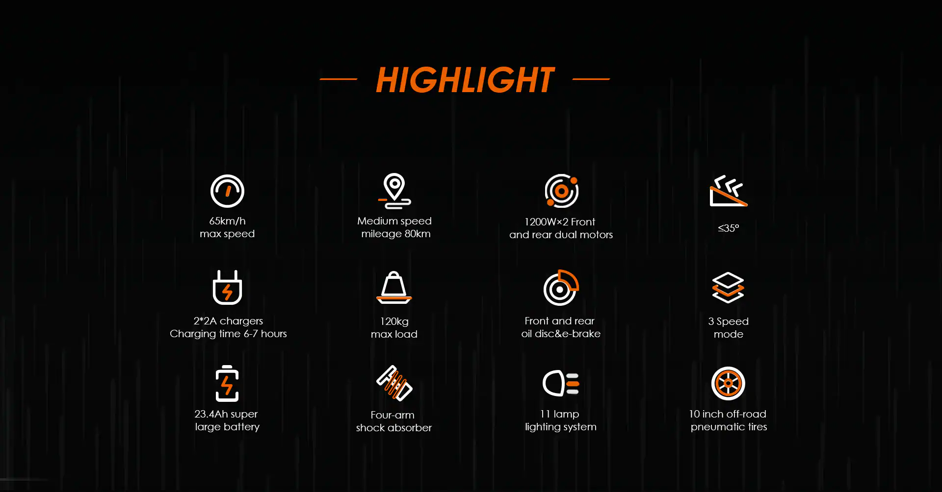 KuKirin G3 Pro Electric Scooter