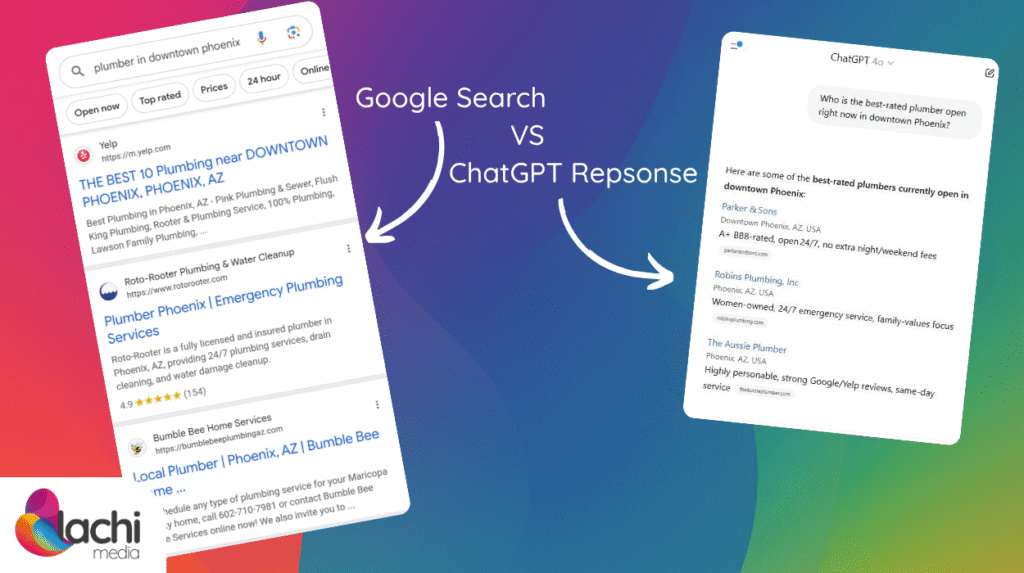 Google Search VS ChatGPT Repsonse