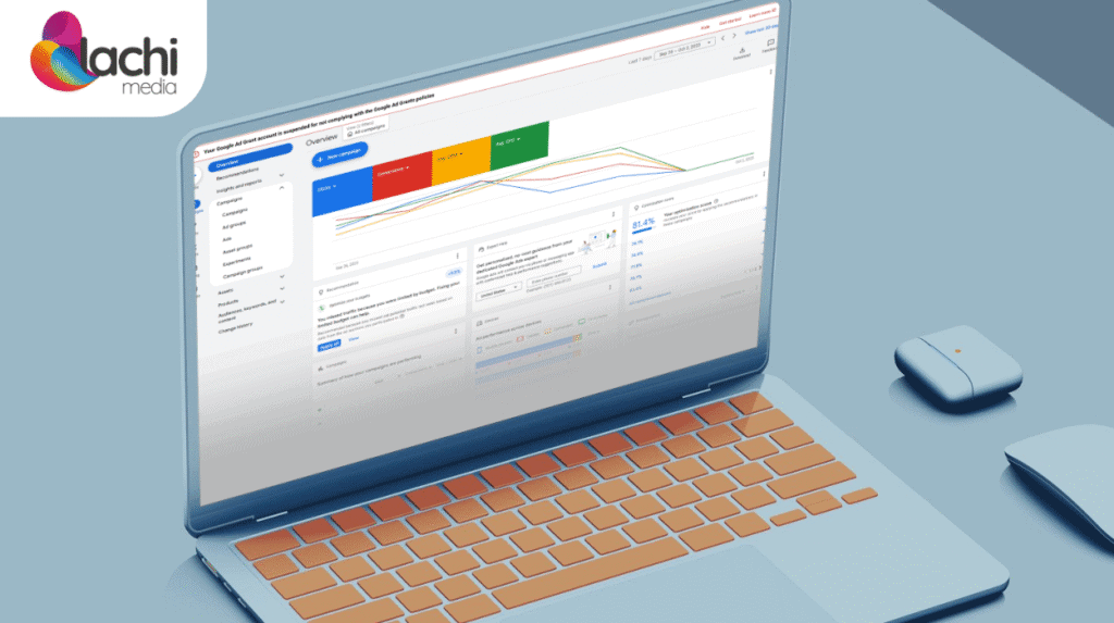 Google Ad Grants account with a suspension notice and performance graphs going to 0