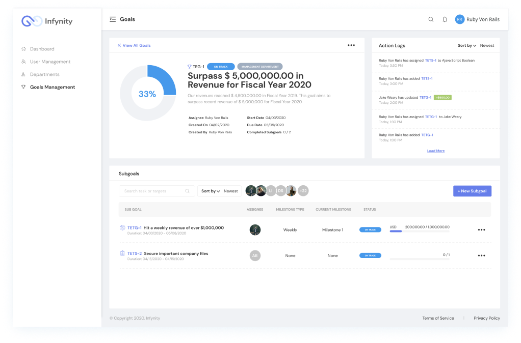 Innovative Software Development Company