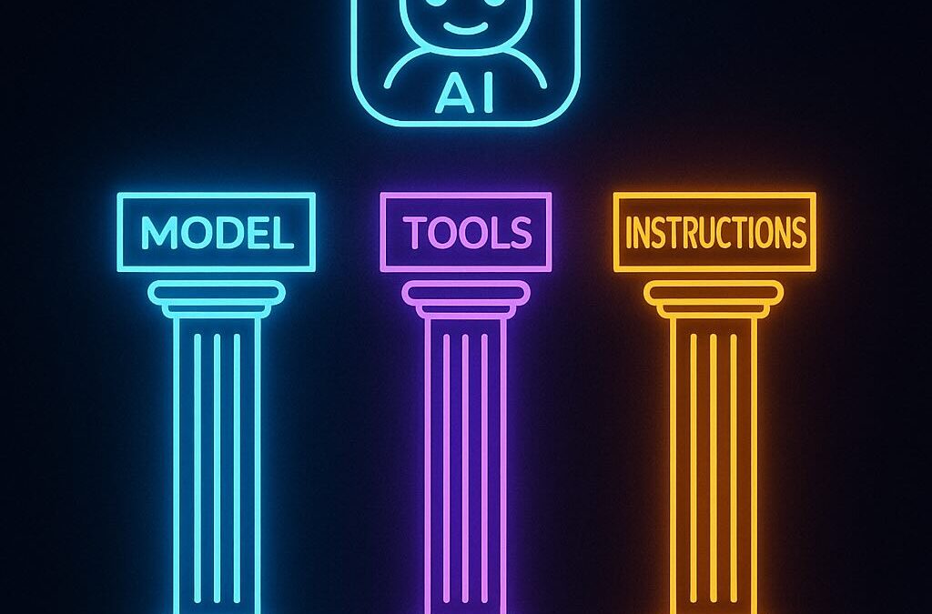 A Practical Guide to Building Agents: Deep Dive Into OpenAI’s Best Practices