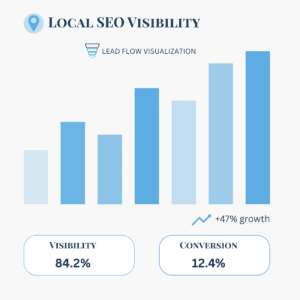 Local SEO Visibility 1 Local SEO services and react based websites.