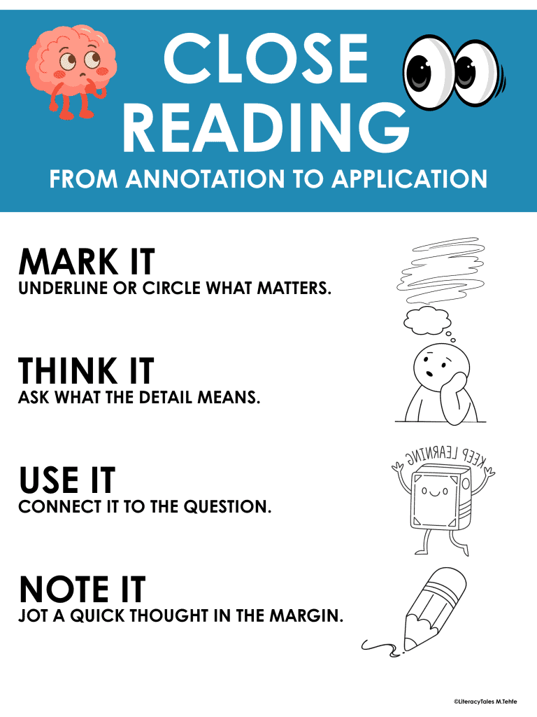 Close reading annotation strategy for upper elementary students