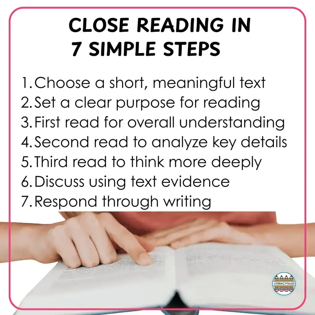 How to teach close reading in 7 simple steps for grades 3 through 5