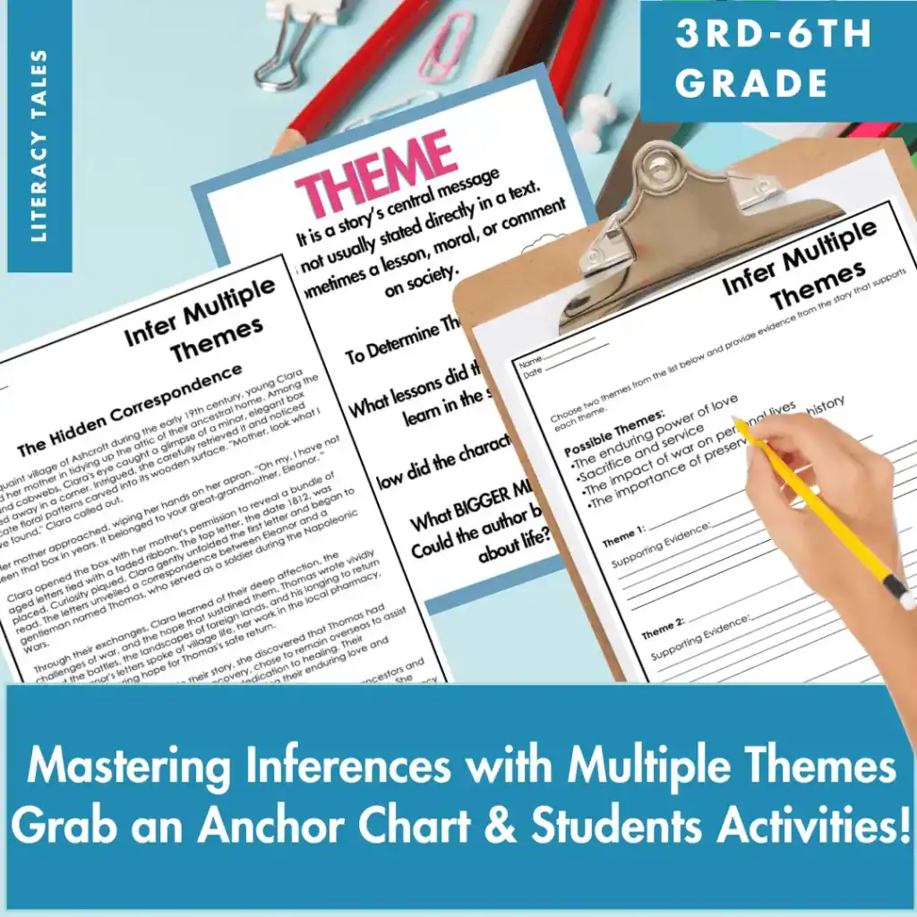 ELA resource for grades 3–6 with a theme anchor chart and student activities for inferring multiple themes