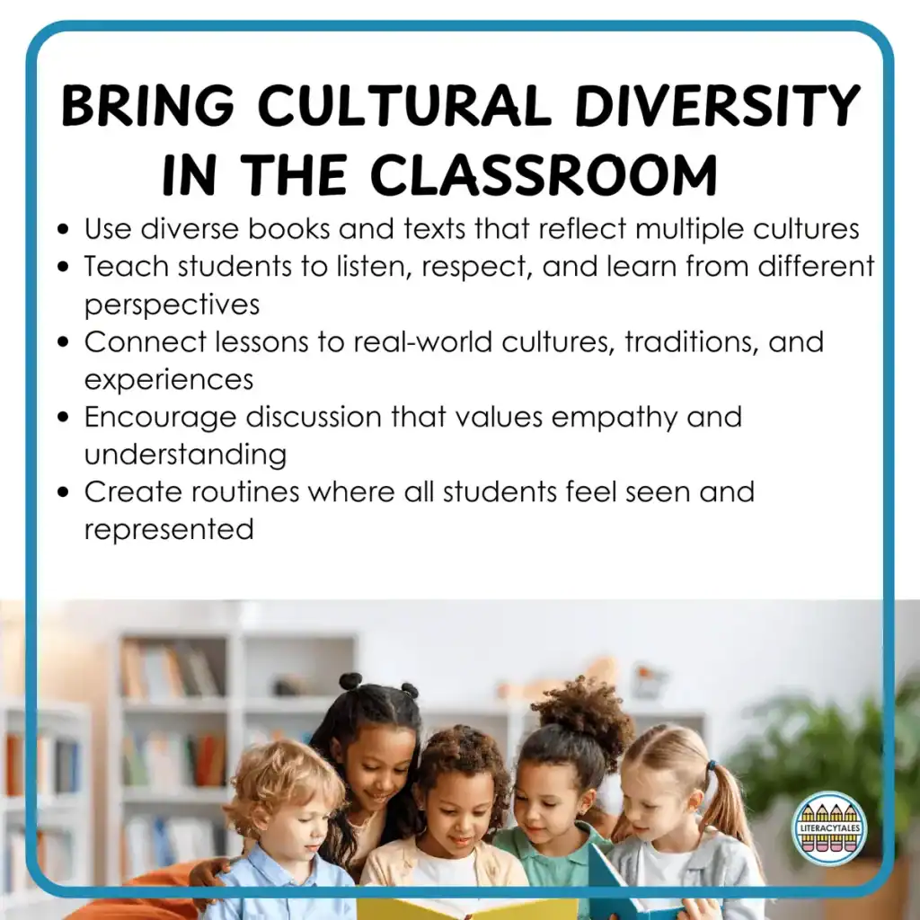 Diverse students engaging in inclusive learning activities promoting cultural awareness.