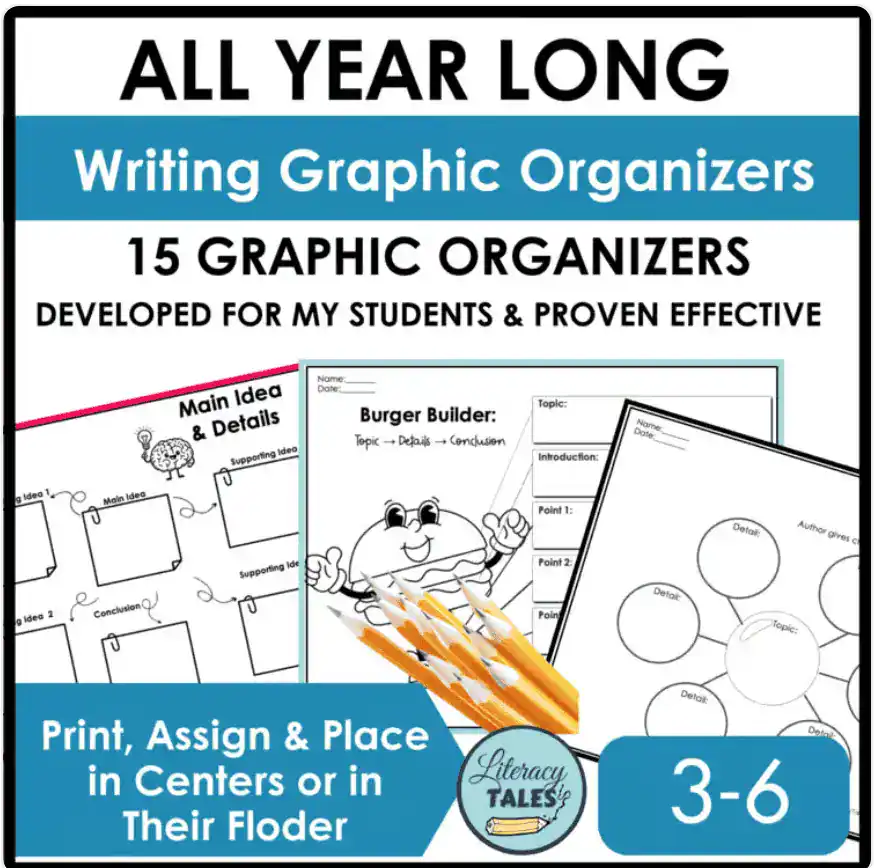 Writing graphic organizers for grades 3-6 with planning templates for student writing