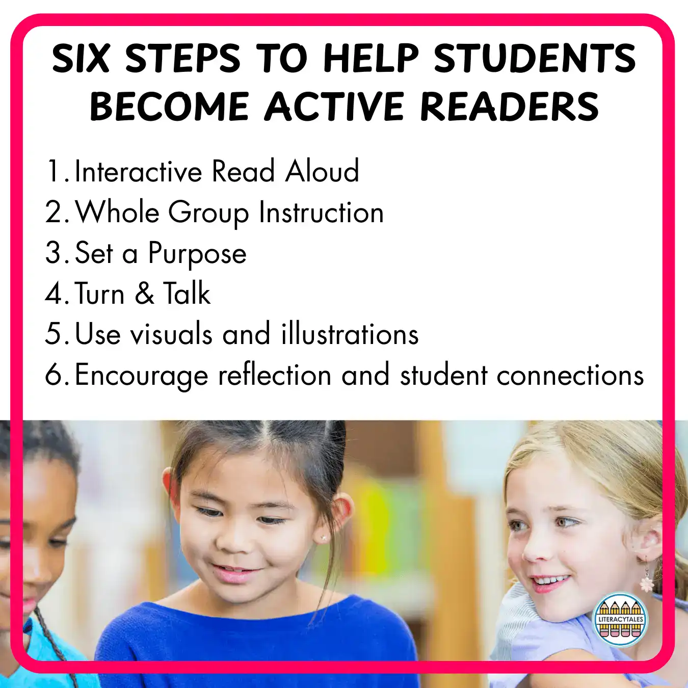Poster listing six steps to help students become active readers, including interactive read-aloud, whole group instruction, setting a purpose, turn and talk, using visuals, and encouraging reflection.