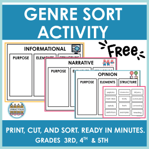 Genre sort activity for narrative, informational, and opinion writing in grades 3–5