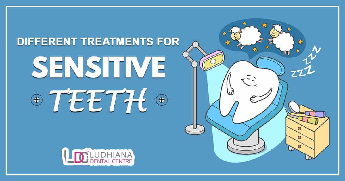 Sensitive teeth dental treatment illustration, Ludhiana Dental Centre.