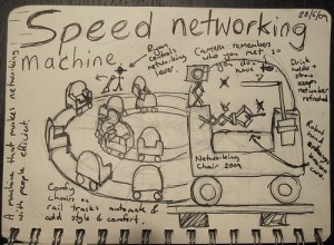 Optimal Writers' Networking Machine