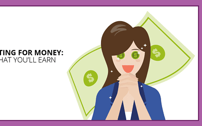Writing for Money? Here’s What You’ll Earn in 2019 [Audio]