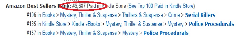 Amazon Best Sellers