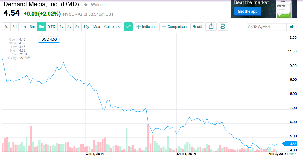Screen Shot 2015-02-06 at 12.51.07 PM