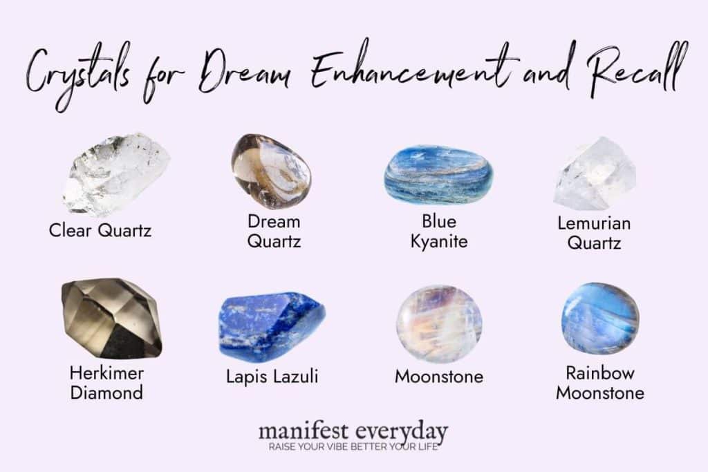 Crystals for Dream Enhancement and Recall manifesteveryday.com