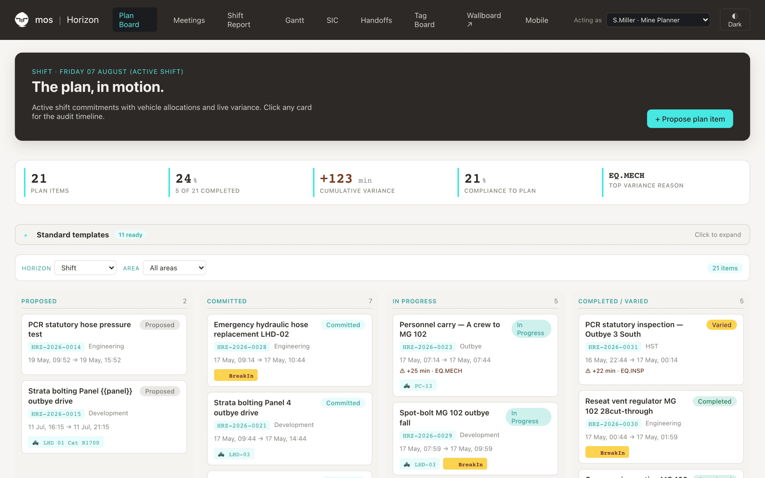 Digital Solutions -