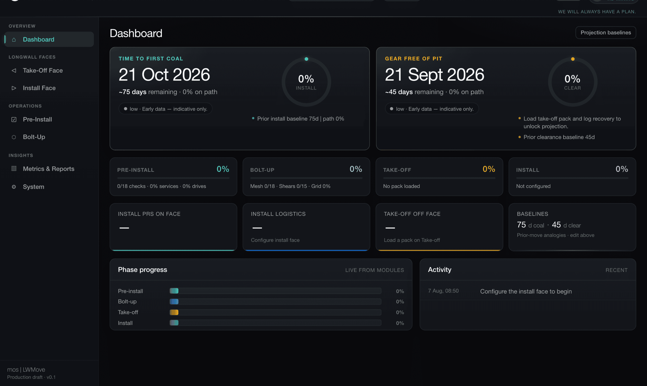 Digital Solutions - The LWMove move dashboard