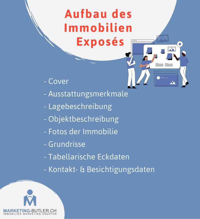 Immobilien Exposé