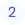 Die Zahl 2