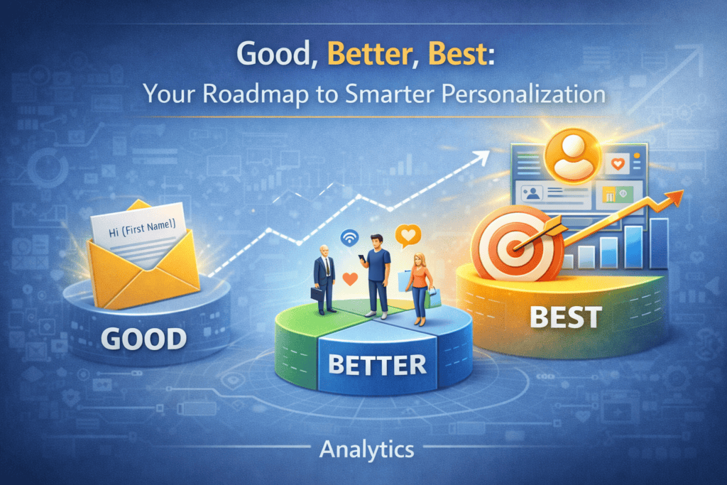 good better best your roadmap to smarter personalization