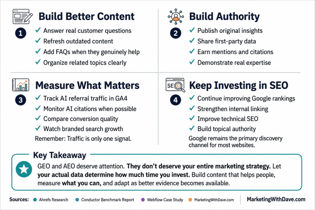 Infographic on SEO strategies including building content, authority, measuring metrics, and investing in SEO for marketing success.