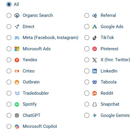 Screenshot of various digital marketing platform icons including Google Ads, Facebook, TikTok, LinkedIn, and others, related to ad traffic and campaign management.